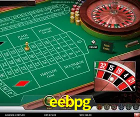 Explorando a Categoria de Eventos em Apostas na eebpg